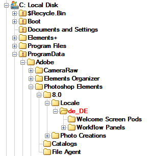 German localization folder